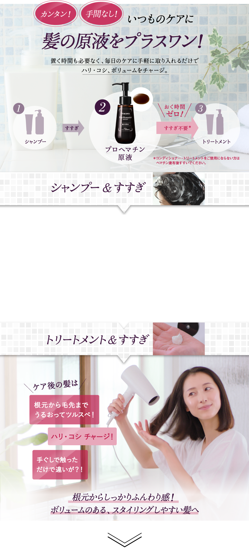 カンタン!手間なし!いつものケアに髪の原液をプラスワン!