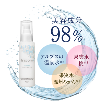 美容成分98% アルプスの温泉水※2 果実水 桃※2 果実水 温州みかん※2