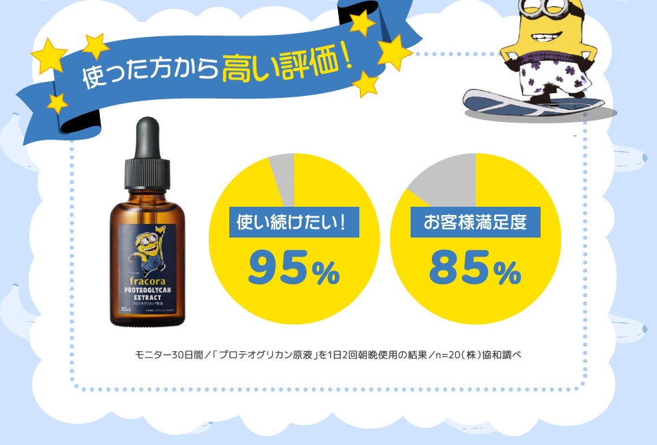 使った方から高い評価!