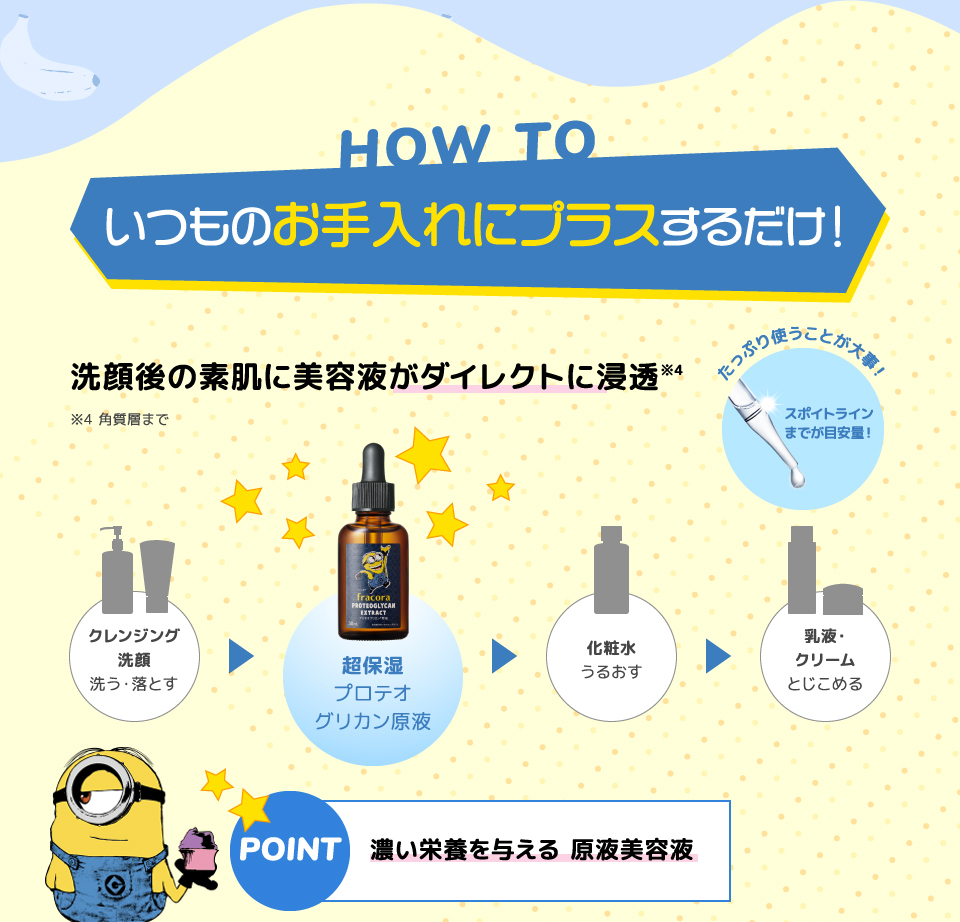 いつものお手入れにプラスするだけ!