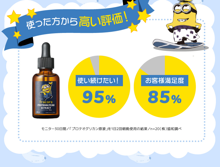 使った方から高い評価!