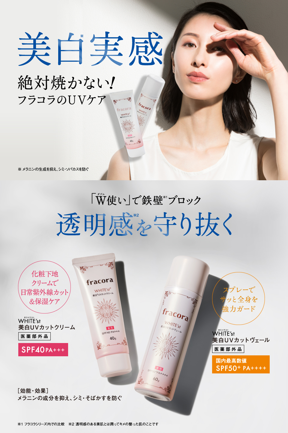 美白実感