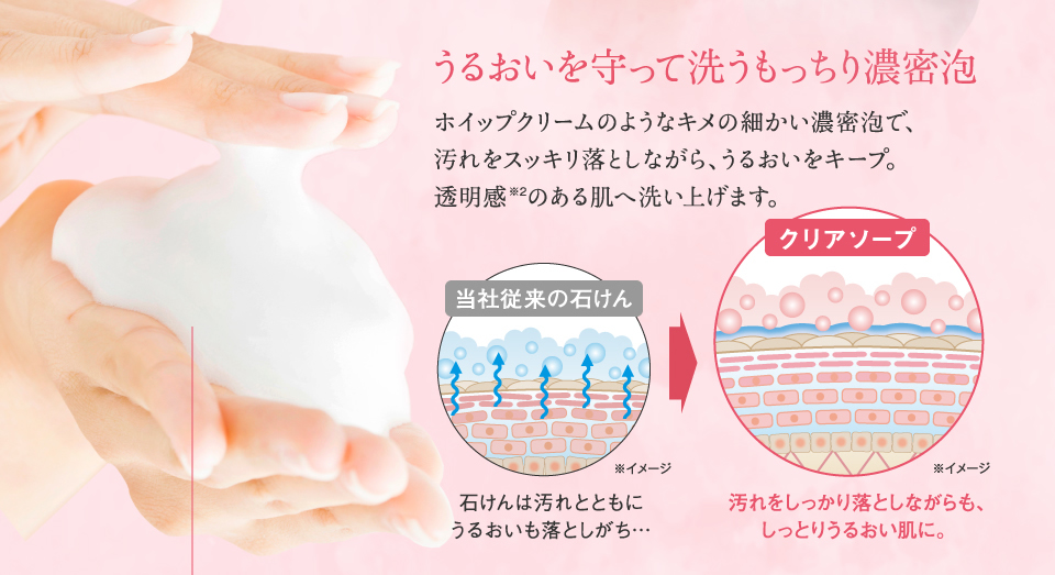 うるおいを守って洗うもっちり濃密泡