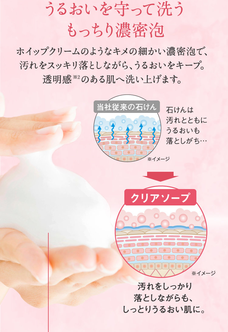 うるおいを守って洗うもっちり濃密泡