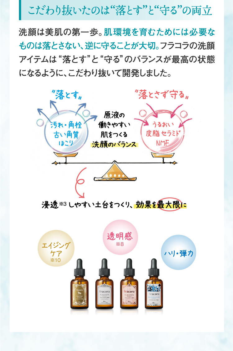 こだわり抜いたのは”落とす”と”守る”の両立